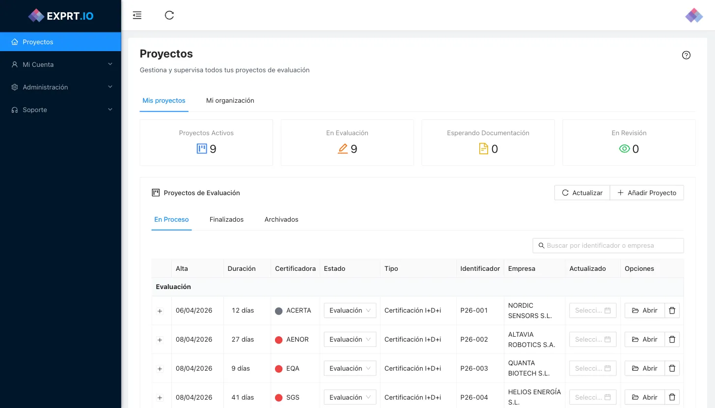 Panel de proyectos de evaluación en Exprt.io